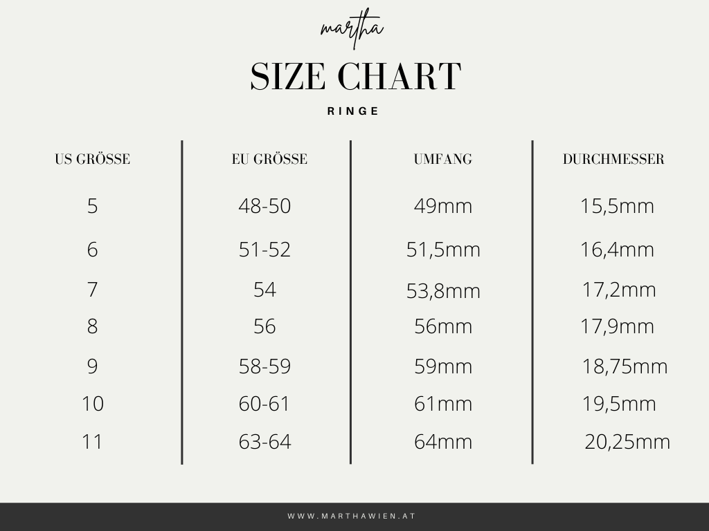 MARTHA Memoire Ring